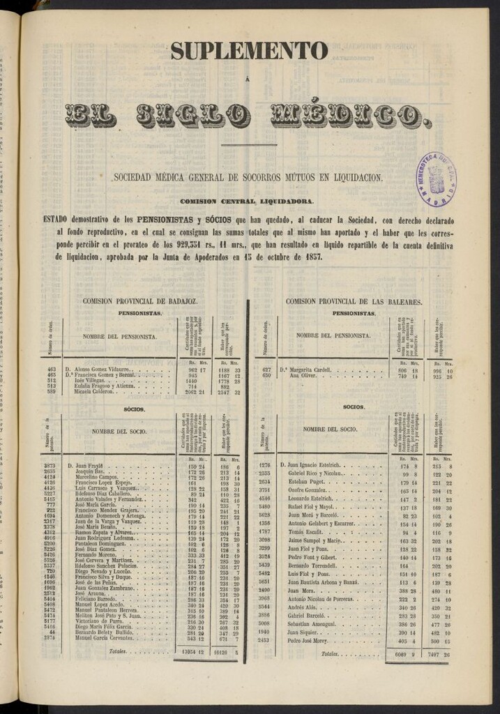 Miniatura de El Siglo Médico: boletín de medicina y gaceta médica , suplemento de pensionistas y socios
