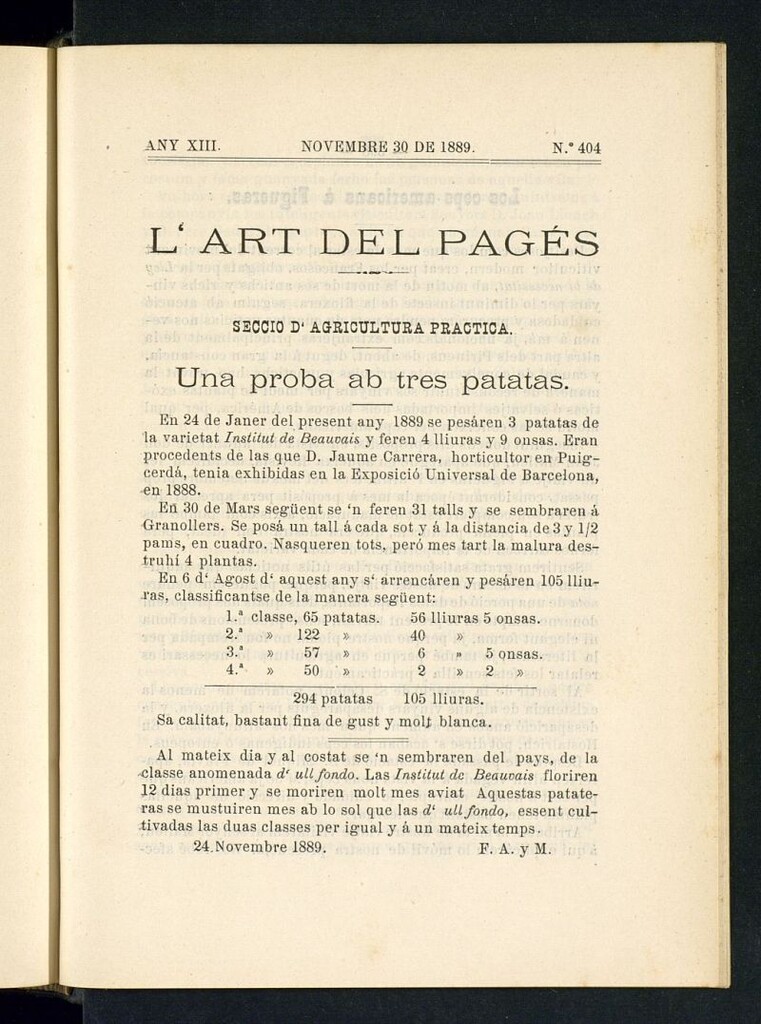 Miniatura de L´Art del Pagés del 30 de noviembre de 1889