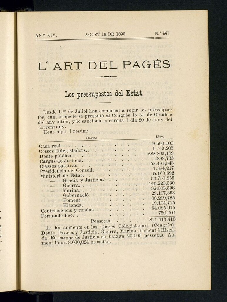 Miniatura de L´Art del Pagés del 16 de agosto de 1890