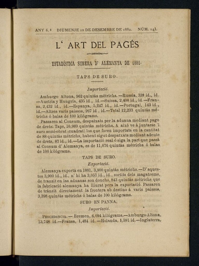 Miniatura de L´Art del Pagés del 10 de diciembre de 1882