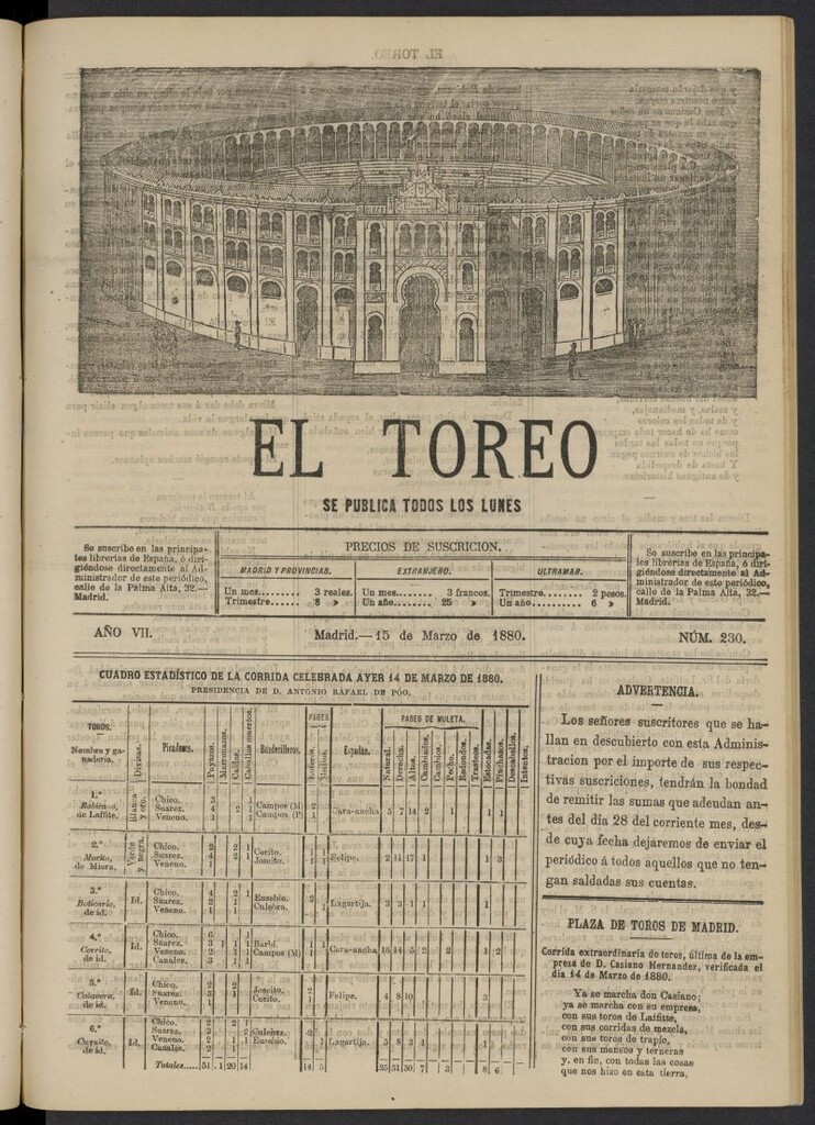 Miniatura de El Toreo: suplemento a "La Correspondencia Teatral" del 15 de marzo de 1880, nº 230