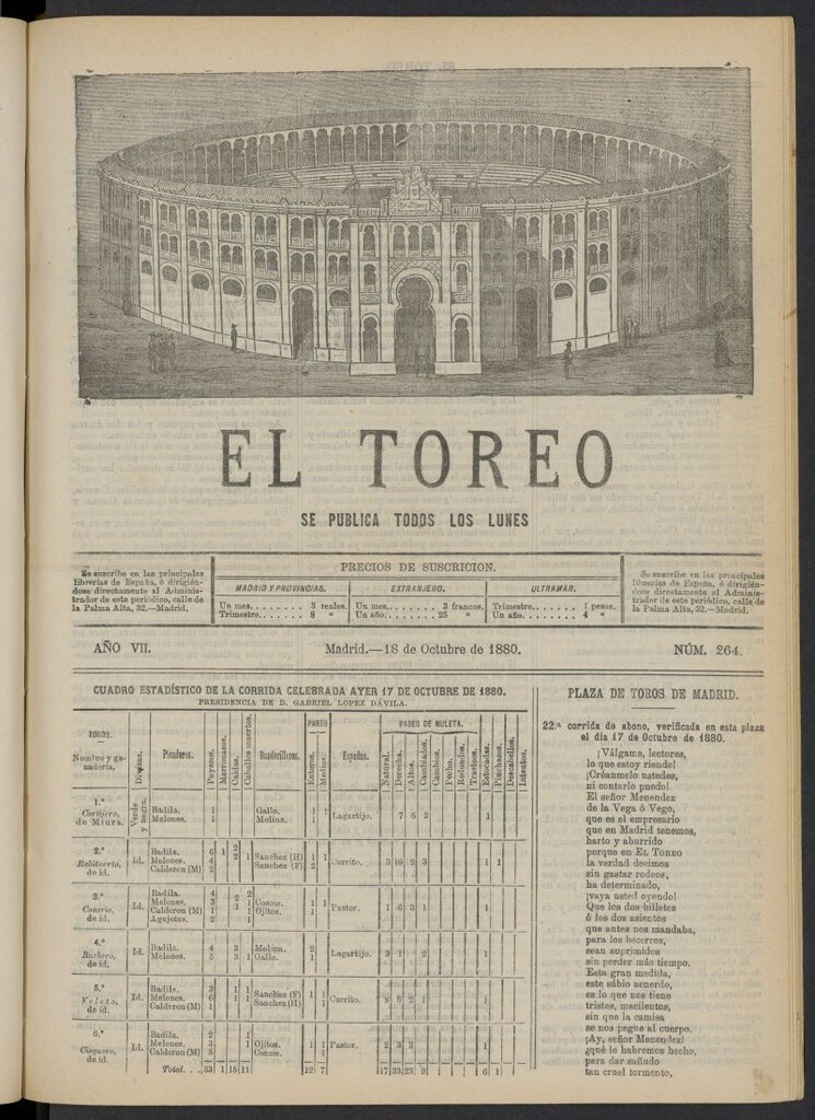 Miniatura de El Toreo: suplemento a "La Correspondencia Teatral" del 18 de octubre de 1880, nº 264