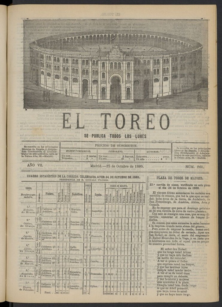Miniatura de El Toreo: suplemento a "La Correspondencia Teatral" del 25 de octubre de 1880, nº 265