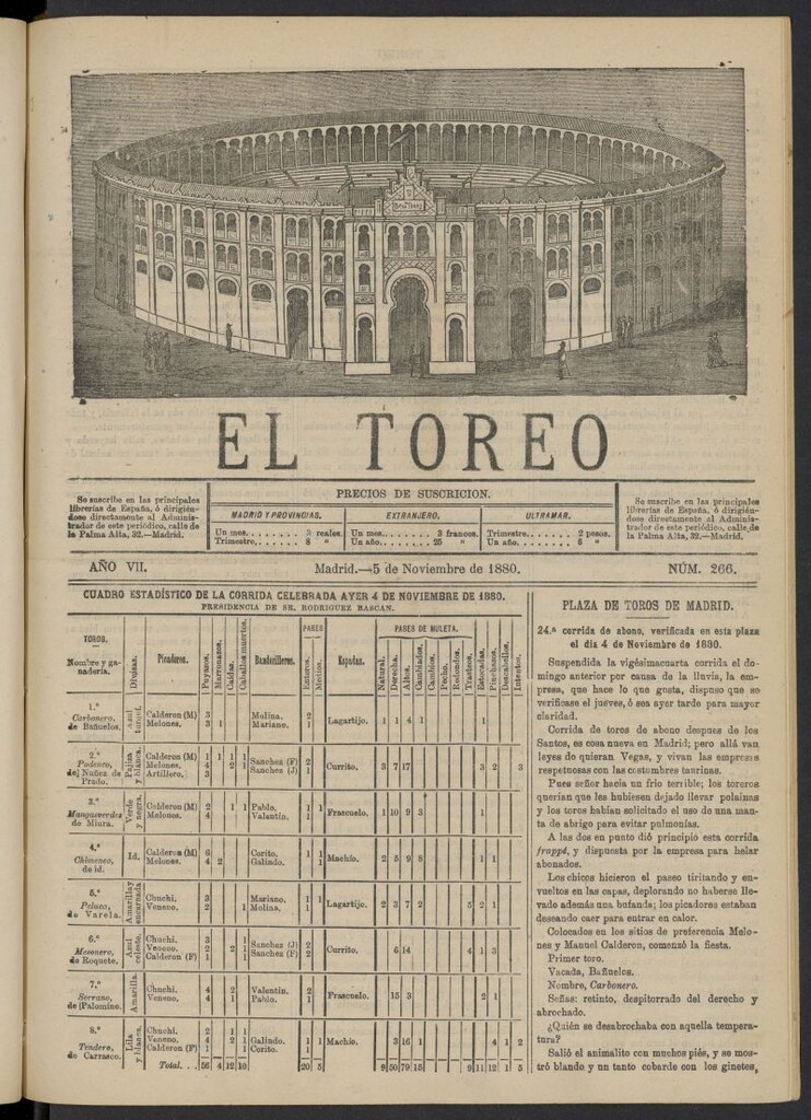 Miniatura de El Toreo: suplemento a "La Correspondencia Teatral" del 5 de noviembre de 1880, nº 266