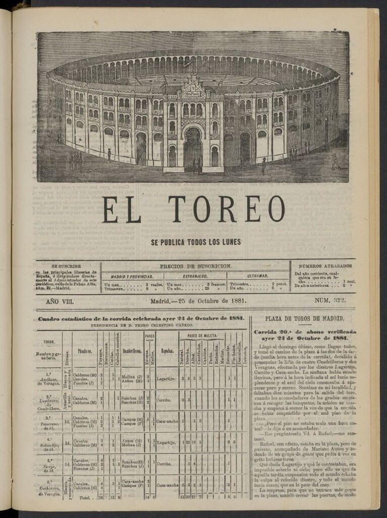 Miniatura de El Toreo: suplemento a "La Correspondencia Teatral" del 25 de octubre de 1881, nº 322