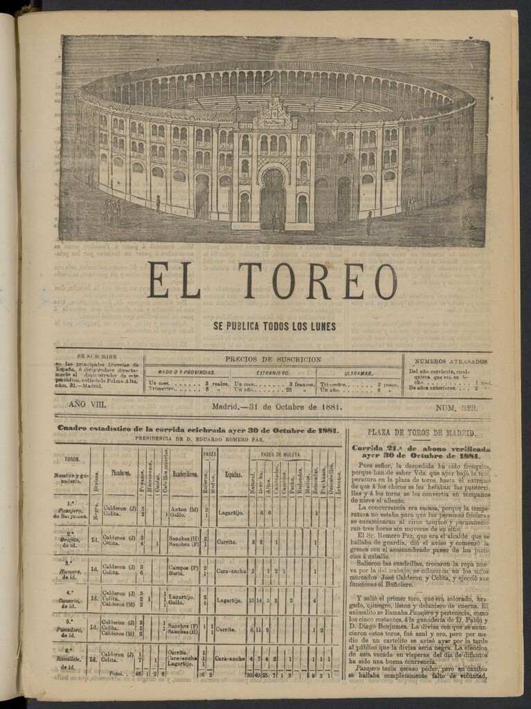 Miniatura de El Toreo: suplemento a "La Correspondencia Teatral" del 31 de octubre de 1881, nº 323