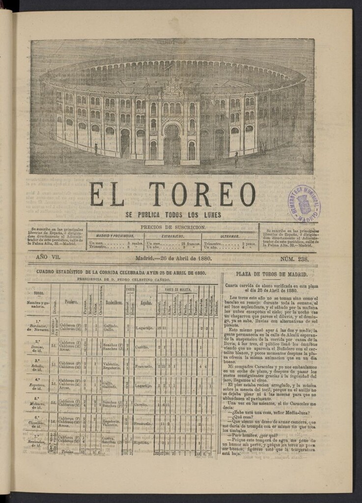 Miniatura de El Toreo: suplemento a "La Correspondencia Teatral" del 26 de abril de 1880, nº 238