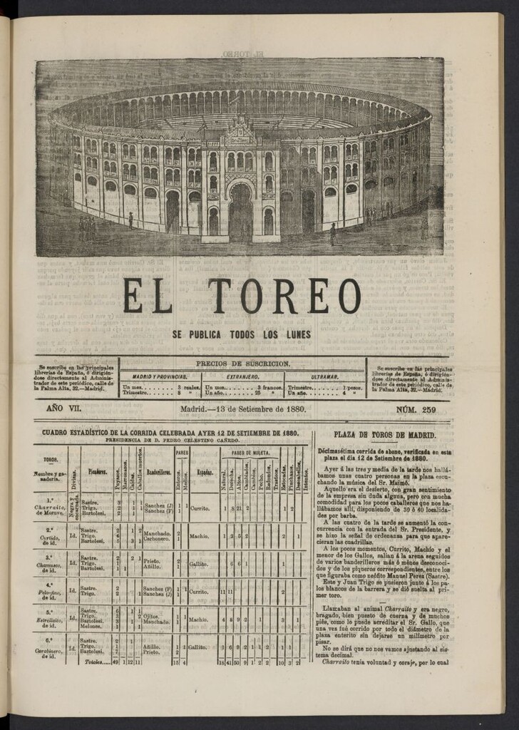 Miniatura de El Toreo: suplemento a "La Correspondencia Teatral" del 13 de septiembre de 1880, nº 259