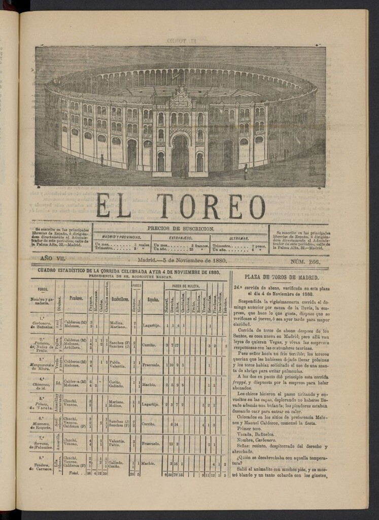 Miniatura de El Toreo: suplemento a "La Correspondencia Teatral" del 5 de noviembre de 1880, nº 266
