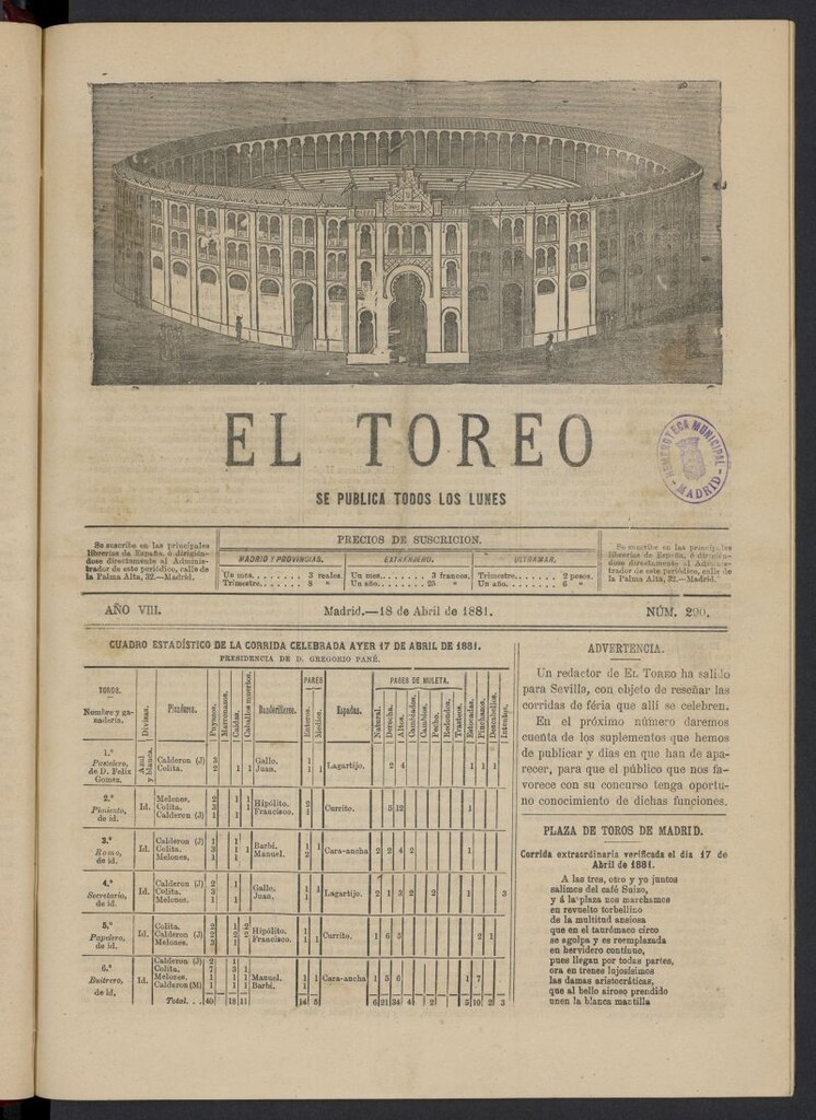 Miniatura de El Toreo: suplemento a "La Correspondencia Teatral" del 18 de abril de 1881, nº 290