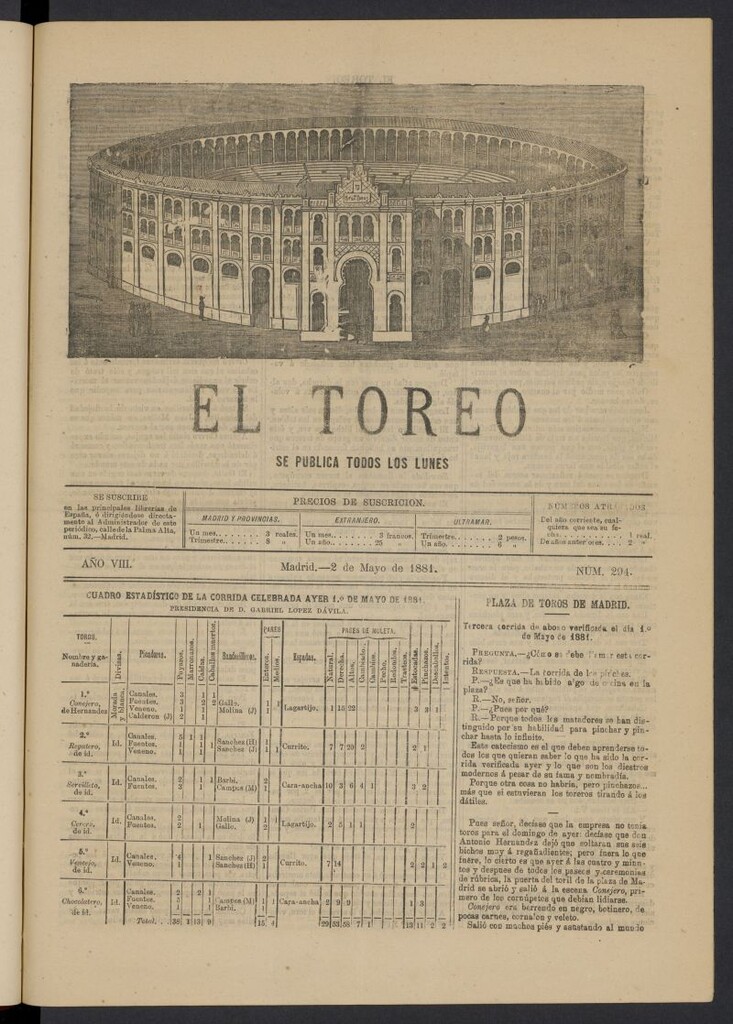 Miniatura de El Toreo: suplemento a "La Correspondencia Teatral" del 2 de mayo de 1881, nº 294