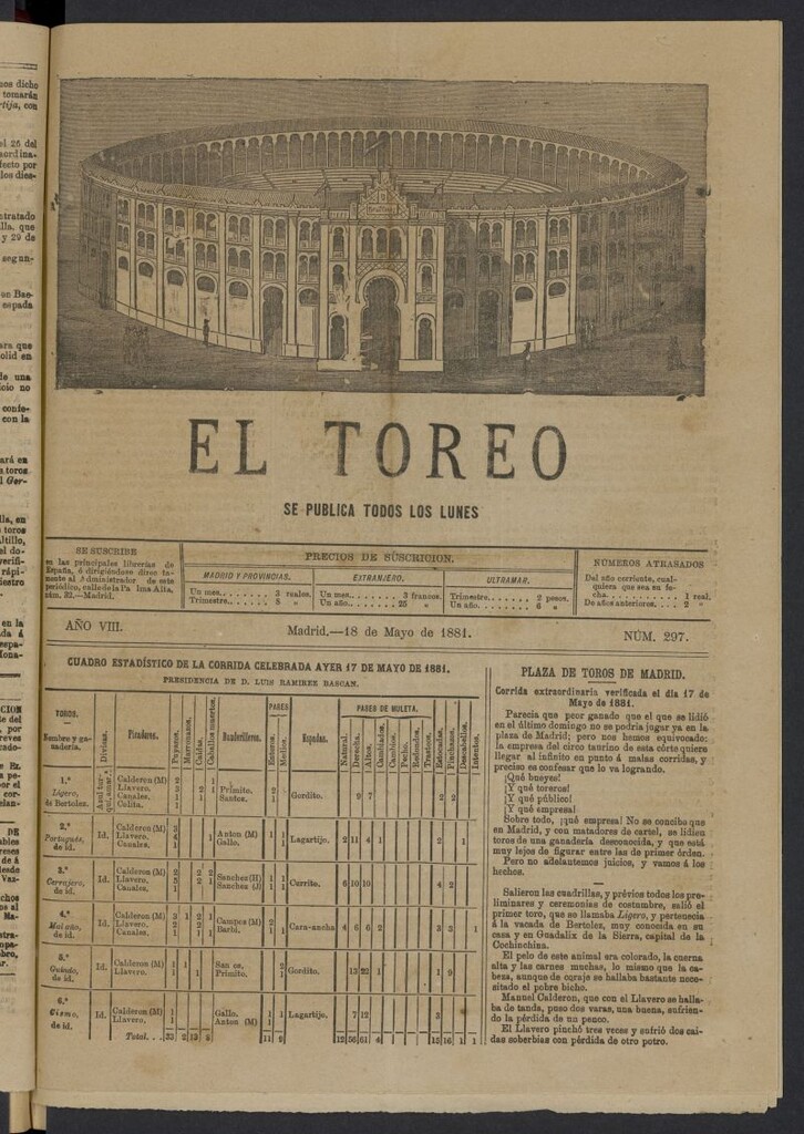 Miniatura de El Toreo: suplemento a "La Correspondencia Teatral" del 18 de mayo de 1881, nº 297