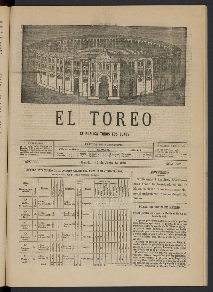 Miniatura de El Toreo: suplemento a "La Correspondencia Teatral" del 13 de junio de 1881, nº 302