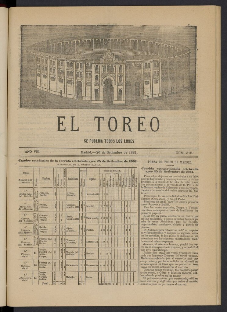 Miniatura de El Toreo: suplemento a "La Correspondencia Teatral" del 26 de septiembre de 1881, nº 318