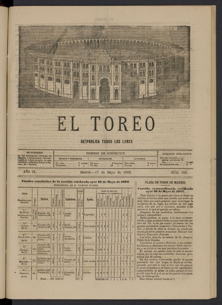 Miniatura de El Toreo: suplemento a "La Correspondencia Teatral" del 17 de mayo de 1882, nº 352
