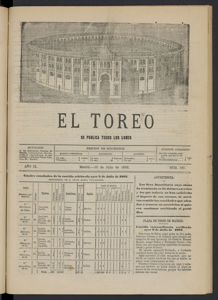 Miniatura de El Toreo: suplemento a "La Correspondencia Teatral" del 10 de julio de 1882, nº 360
