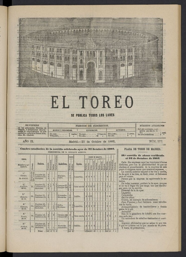 Miniatura de El Toreo: suplemento a "La Correspondencia Teatral" del 23 de octubre de 1882, nº 377