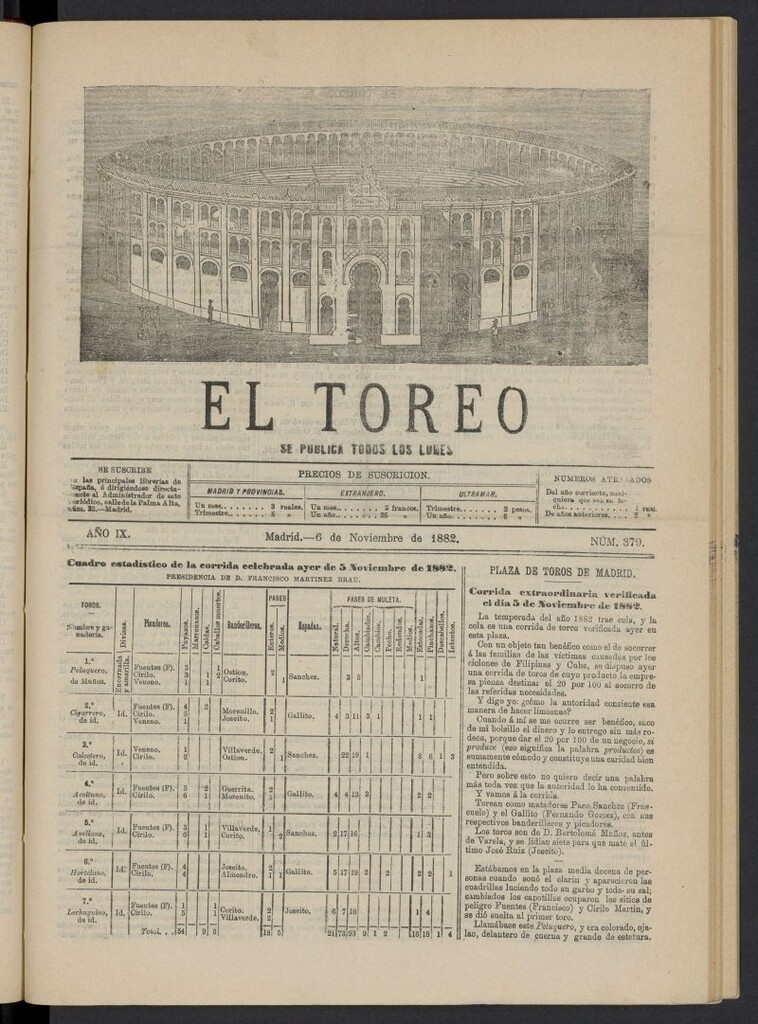 Miniatura de El Toreo: suplemento a "La Correspondencia Teatral" del 6 de noviembre de 1882, nº 379