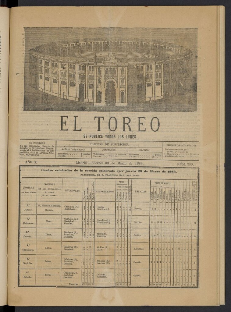 Miniatura de El Toreo: suplemento a "La Correspondencia Teatral" del 30 de marzo de 1883, nº 399