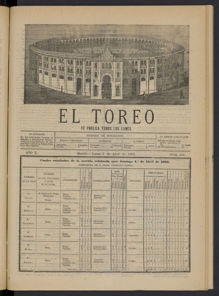 Miniatura de El Toreo: suplemento a "La Correspondencia Teatral" del 2 de abril de 1883, nº 400