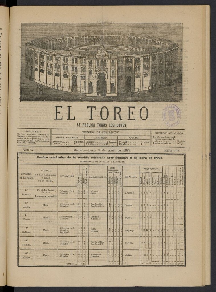 Miniatura de El Toreo: suplemento a "La Correspondencia Teatral" del 9 de abril de 1883, nº 401