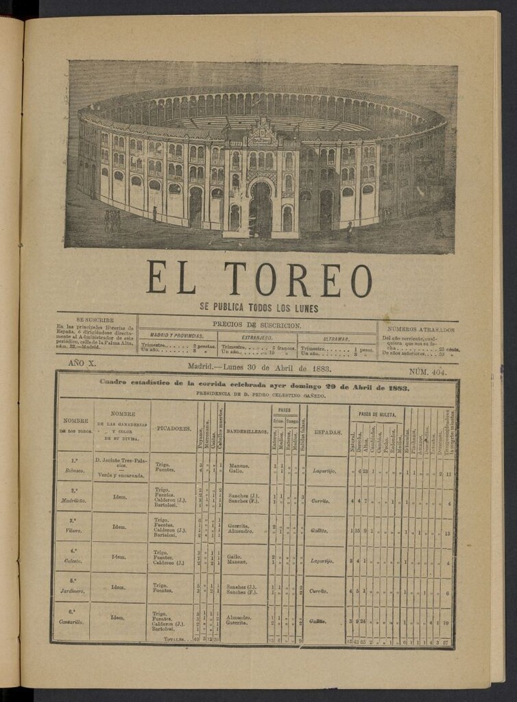 Miniatura de El Toreo: suplemento a "La Correspondencia Teatral" del 30 de abril de 1883, nº 404