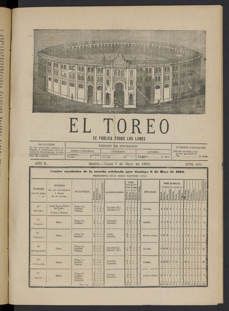 Miniatura de El Toreo: suplemento a "La Correspondencia Teatral" del 7 de mayo de 1883, nº 405