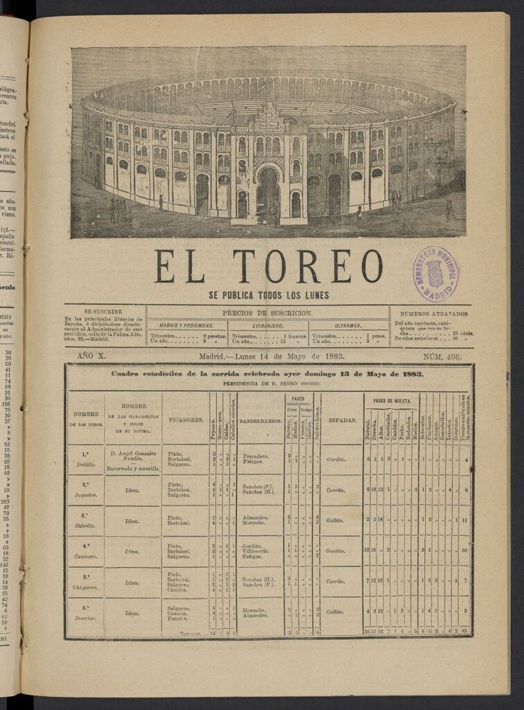 Miniatura de El Toreo: suplemento a "La Correspondencia Teatral" del 14 de mayo de 1883, nº 406