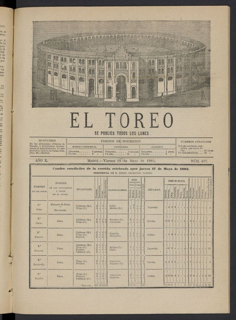 Miniatura de El Toreo: suplemento a "La Correspondencia Teatral" del 18 de mayo de 1883, nº 407