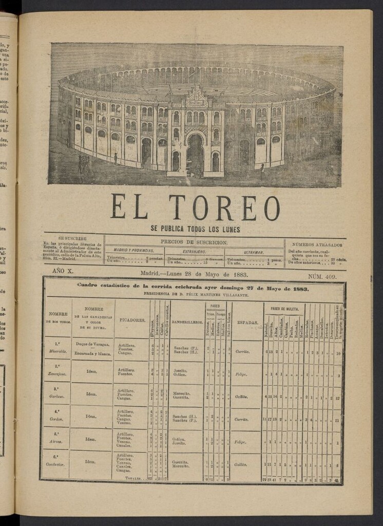 Miniatura de El Toreo: suplemento a "La Correspondencia Teatral" del 28 de mayo de 1883, nº 409