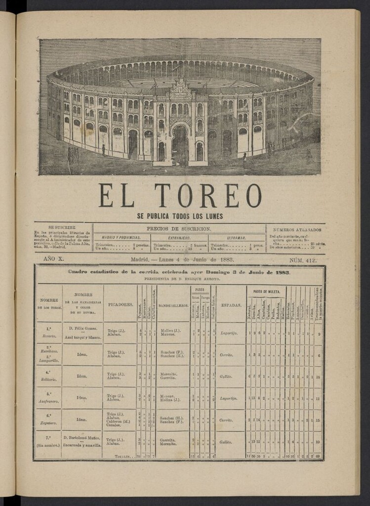 Miniatura de El Toreo: suplemento a "La Correspondencia Teatral" del 4 de junio de 1883, nº 412