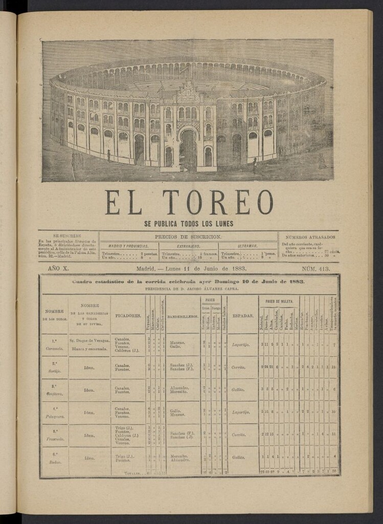 Miniatura de El Toreo: suplemento a "La Correspondencia Teatral" del 11 de junio de 1883, nº 413