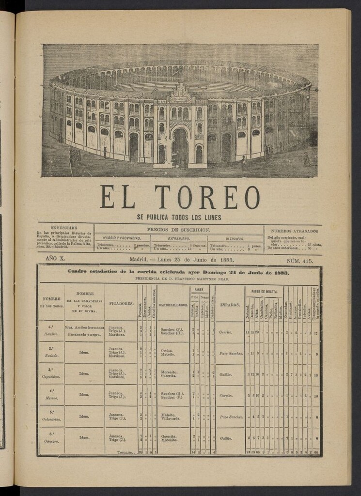 Miniatura de El Toreo: suplemento a "La Correspondencia Teatral" del 25 de junio de 1883, nº 415
