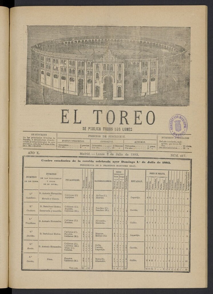Miniatura de El Toreo: suplemento a "La Correspondencia Teatral" del 2 de julio de 1883, nº 417