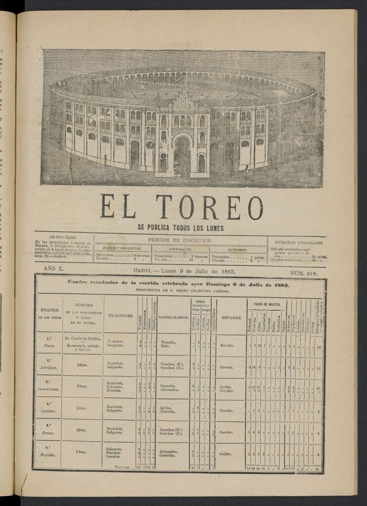Miniatura de El Toreo: suplemento a "La Correspondencia Teatral" del 9 de julio de 1883, nº 418