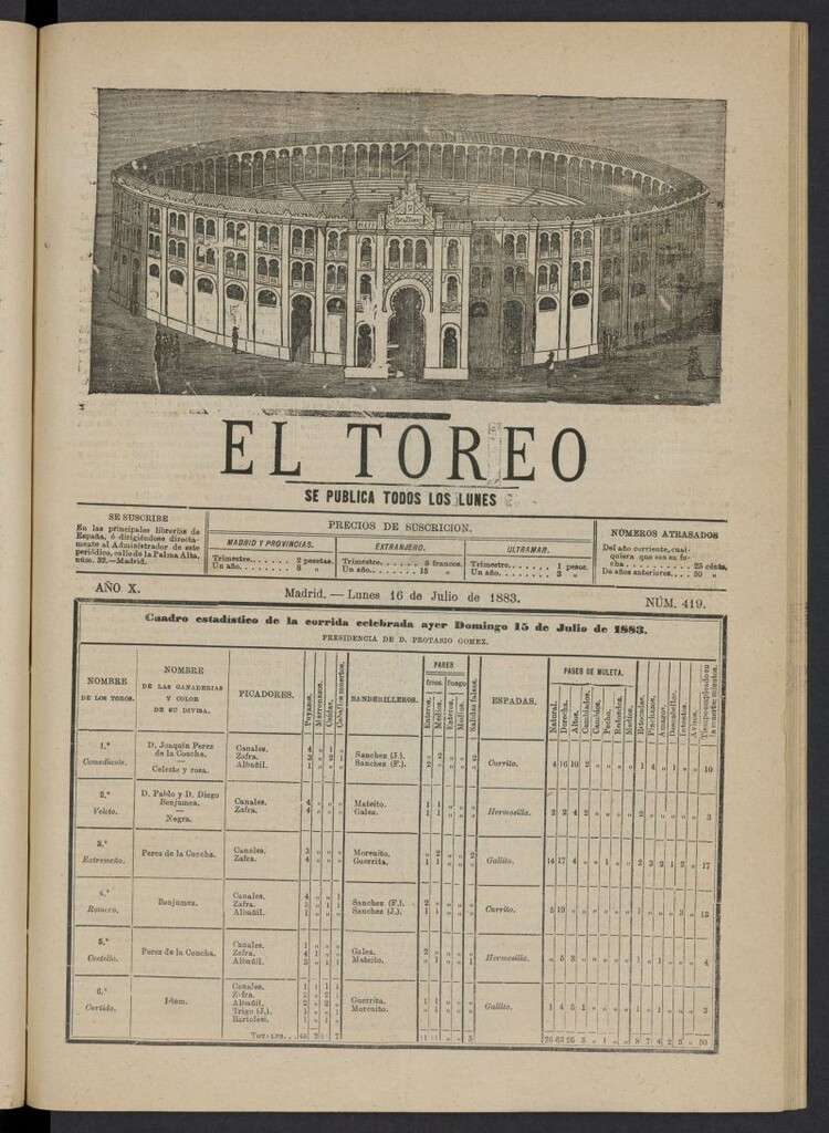 Miniatura de El Toreo: suplemento a "La Correspondencia Teatral" del 16 de julio de 1883, nº 419