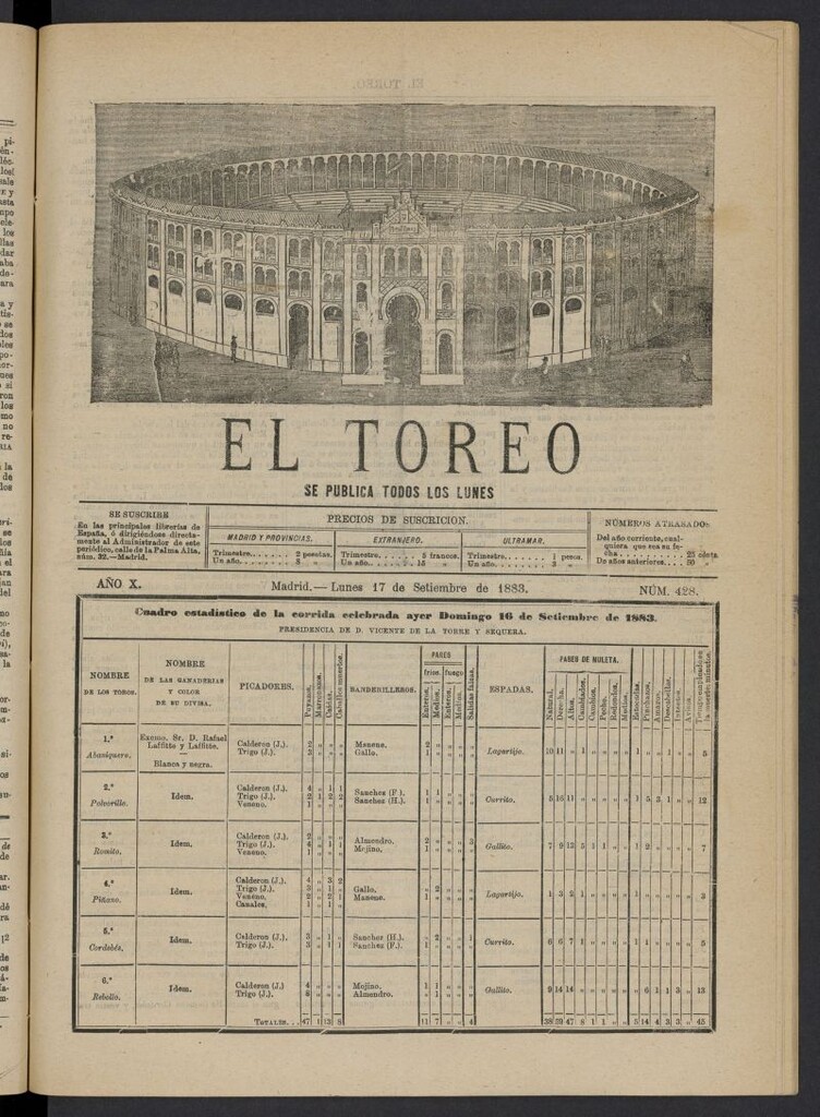 Miniatura de El Toreo: suplemento a "La Correspondencia Teatral" del 17 de septiembre de 1883, nº 428