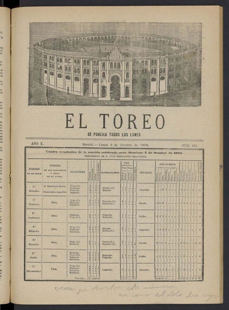 Miniatura de El Toreo: suplemento a "La Correspondencia Teatral" del 8 de octubre de 1883, nº 431