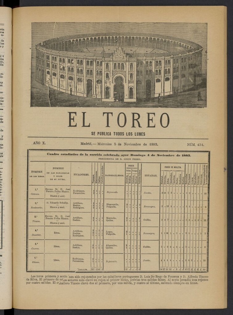Miniatura de El Toreo: suplemento a "La Correspondencia Teatral" del 5 de noviembre de 1883, nº 434