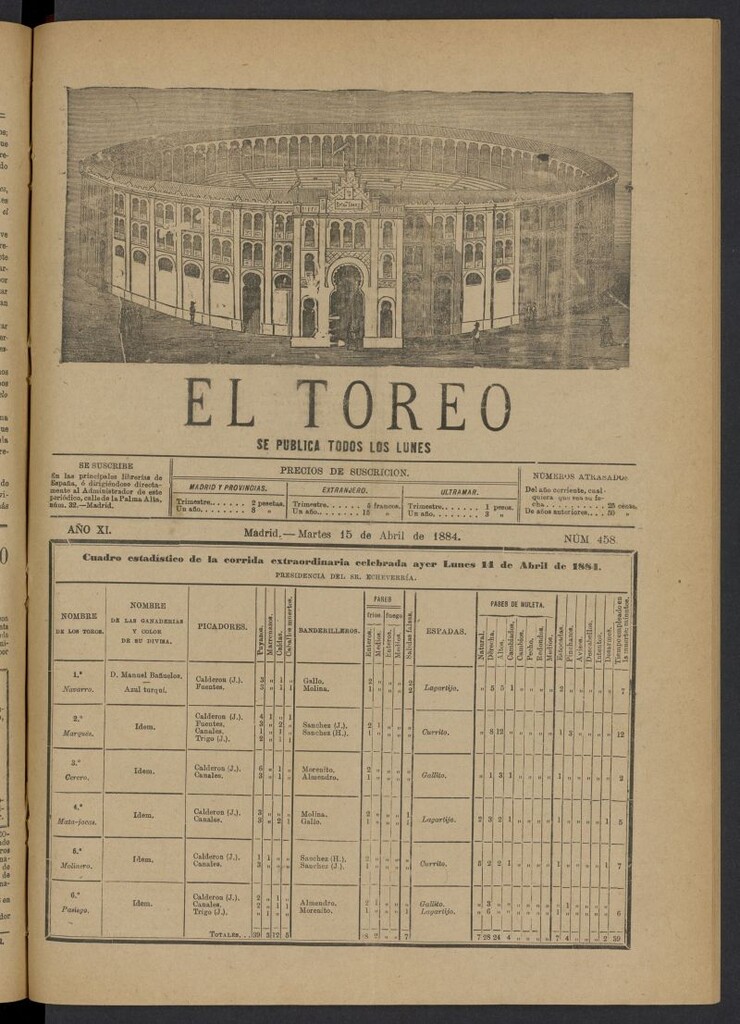 Miniatura de El Toreo: suplemento a "La Correspondencia Teatral" del 15 de abril de 1884, nº 458
