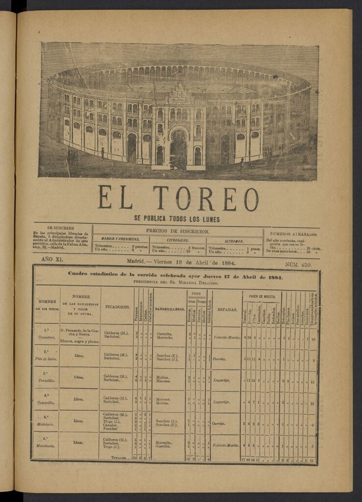 Miniatura de El Toreo: suplemento a "La Correspondencia Teatral" del 18 abril de 1884, nº 459