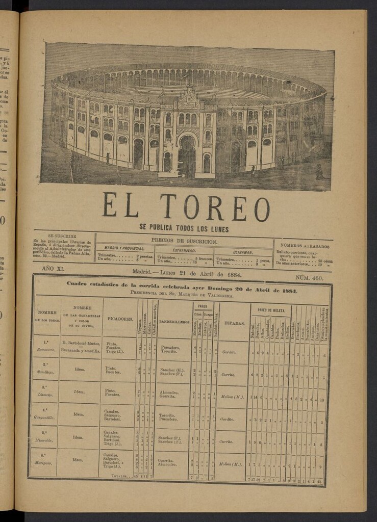 Miniatura de El Toreo: suplemento a "La Correspondencia Teatral" del 21 de abril de 1884, nº 460