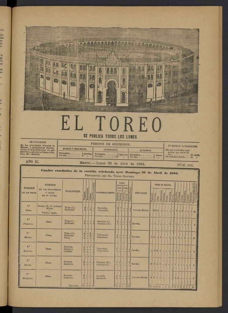 Miniatura de El Toreo: suplemento a "La Correspondencia Teatral" del 28 de abril de 1884, nº 461