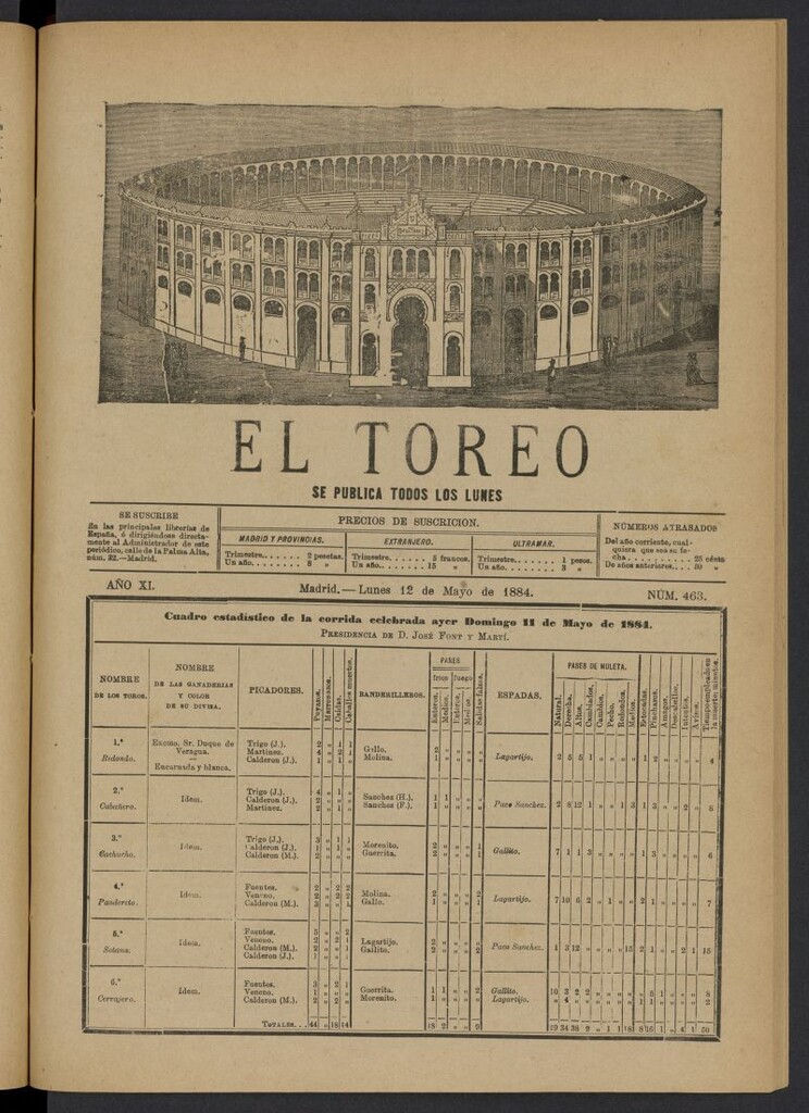 Miniatura de El Toreo: suplemento a "La Correspondencia Teatral" del 12 de mayo de 1884, nº 463