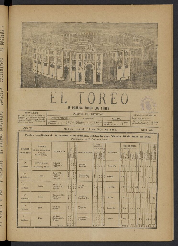 Miniatura de El Toreo: suplemento a "La Correspondencia Teatral" del 17 de mayo ade 1884, nº 464