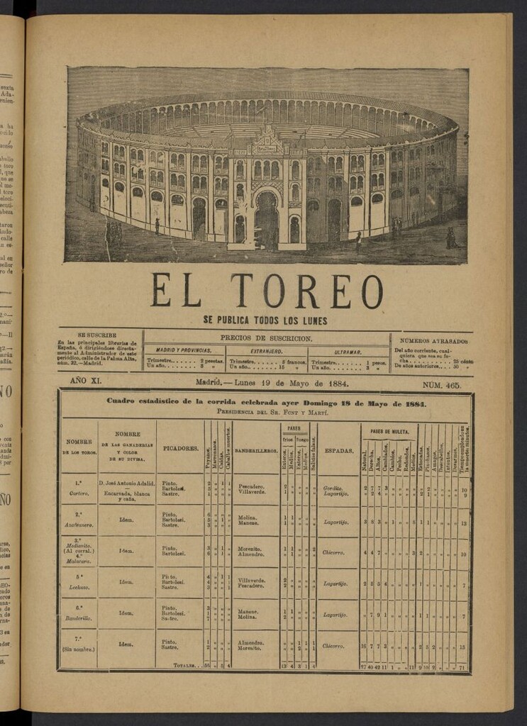 Miniatura de El Toreo: suplemento a "La Correspondencia Teatral" del 19 de mayo de 1884, nº 465