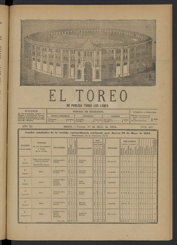 Miniatura de El Toreo: suplemento a "La Correspondencia Teatral" del 30 de mayo de 1884, nº 467