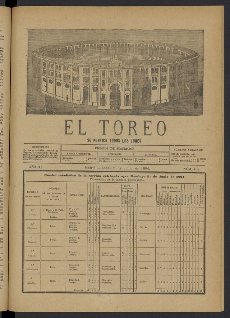 Miniatura de El Toreo: suplemento a "La Correspondencia Teatral" del 2 de junio de 1884, nº 468