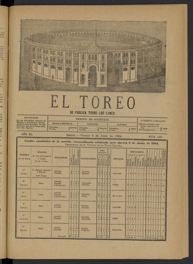 Miniatura de El Toreo: suplemento a "La Correspondencia Teatral" del 6 de junio de 1884, nº 469