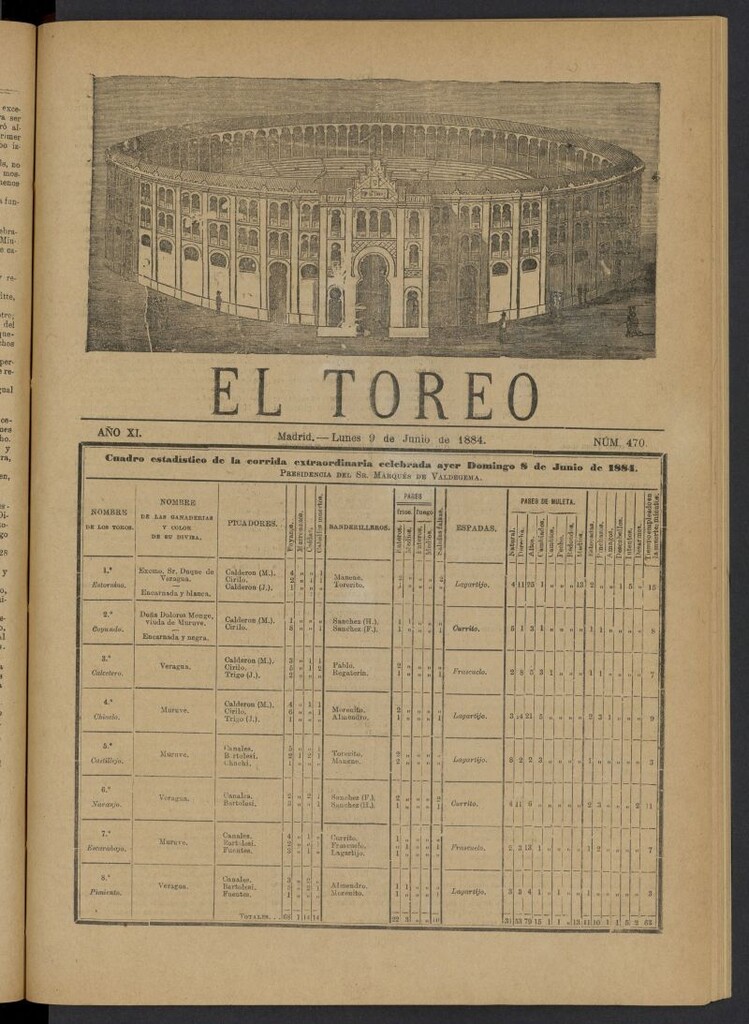 Miniatura de El Toreo: suplemento a "La Correspondencia Teatral" del 9 de junio de 1884, nº 470